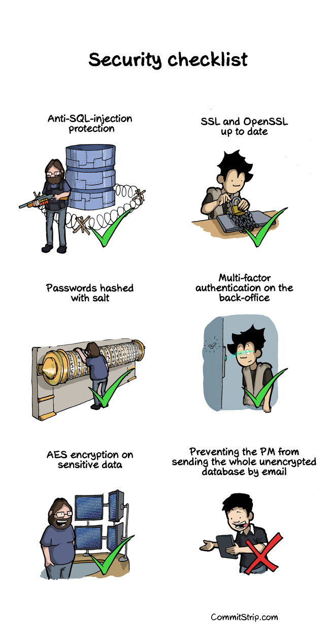 CommitStrip | Security checklist